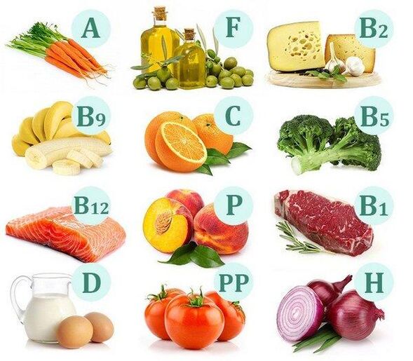 Витамини в хранителните продукти