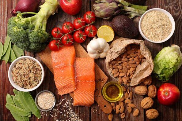 Продукти за потентност